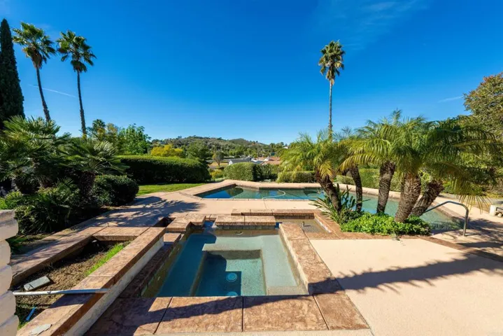 2027 Felicita Road, Escondido, California 92025