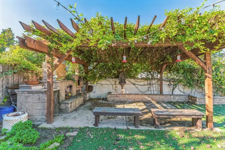 442 D Street, Chula Vista, California 91910