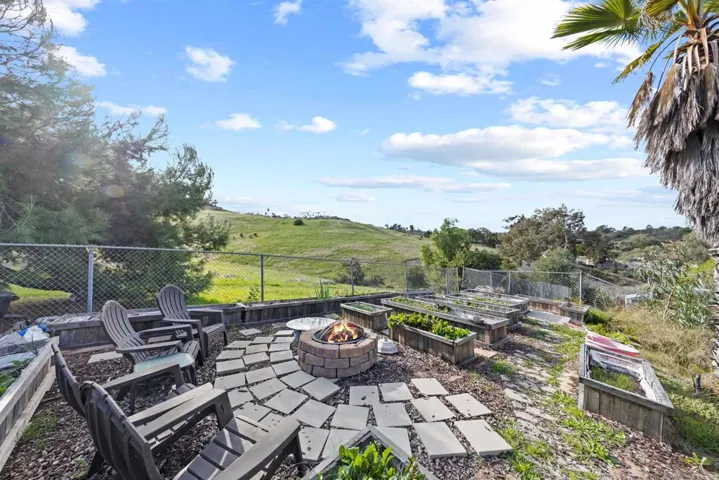 4024 Corral Canyon Rd, Bonita, California 91902