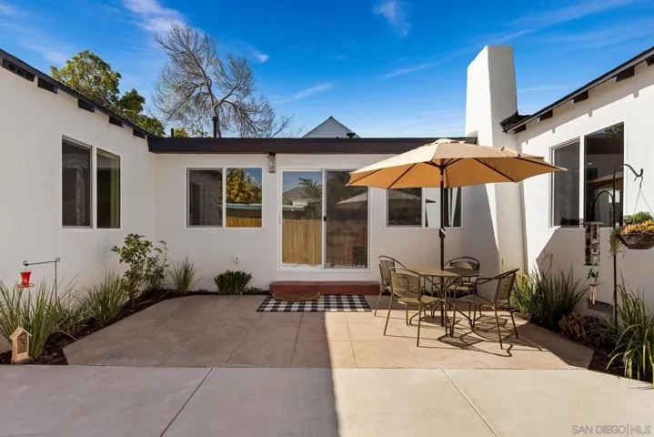265 B Ave, Coronado, California 92118