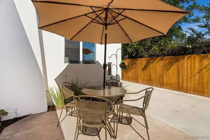 265 B Ave, Coronado, California 92118
