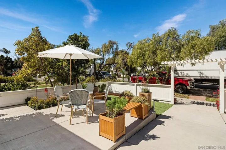 265 B Ave, Coronado, California 92118