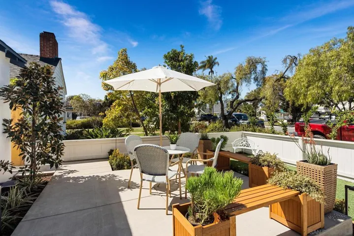 265 B Ave, Coronado, California 92118