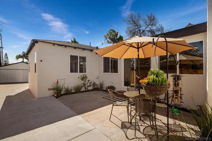 265 B Ave, Coronado, California 92118