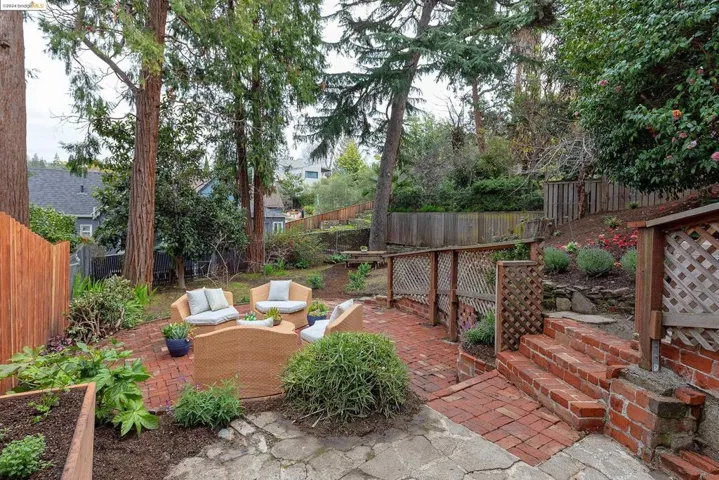 562 Boulevard Way, Piedmont, California 94610