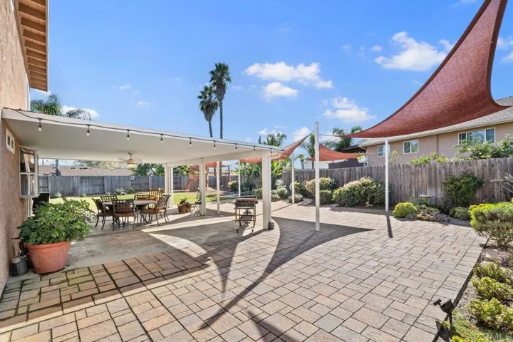 1009 Nightingale Place, Escondido, California 92027
