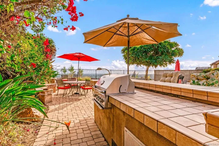 7595 Chicago Dr, La Mesa, California 91941