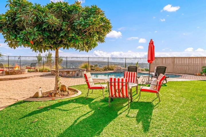 7595 Chicago Dr, La Mesa, California 91941
