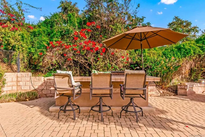 7595 Chicago Dr, La Mesa, California 91941