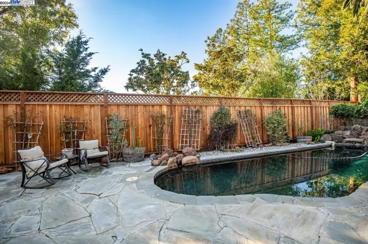 3116 Salisbury Court, Livermore, California 94551