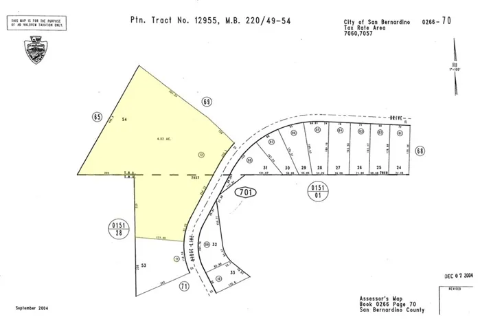 3570 Ridge Line Drive, San Bernardino, California 92407