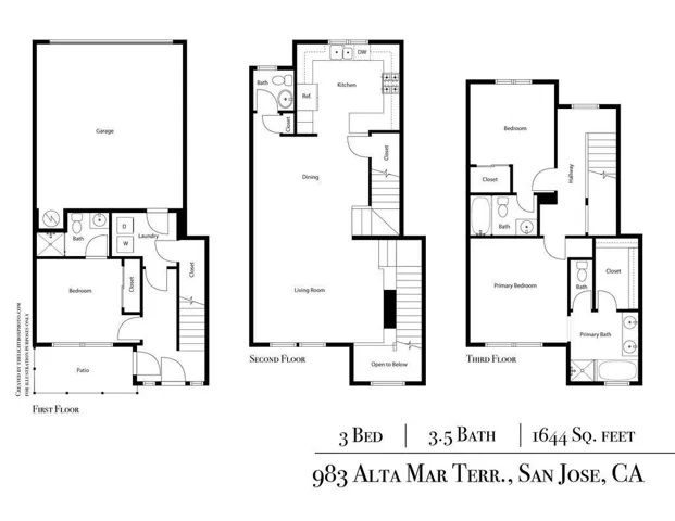 983 Alta Mar Terrace, San Jose, California 95126