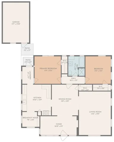 504 Malvern, Fullerton, California 92832