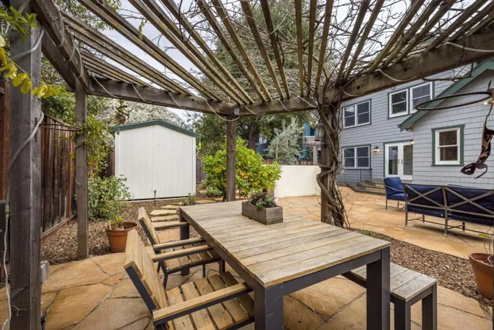 2837 Waverley Street, Palo Alto, California 94306