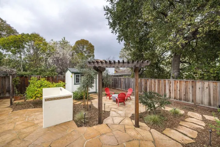 2837 Waverley Street, Palo Alto, California 94306