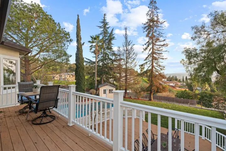 10137 Miguelito Road, San Jose, California 95127