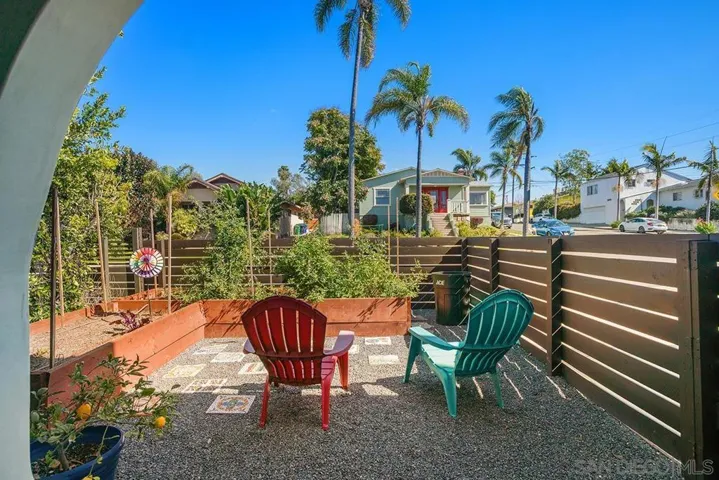 2130 Landis Street, San Diego, California 92104