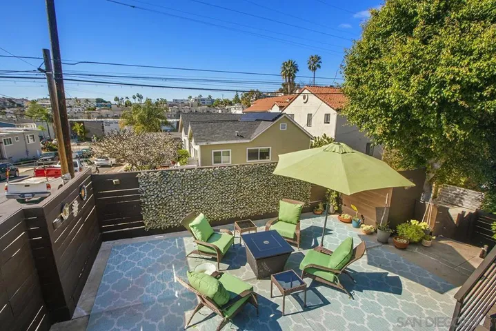 2130 Landis Street, San Diego, California 92104