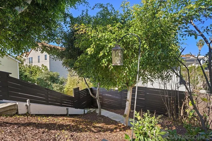 2130 Landis Street, San Diego, California 92104