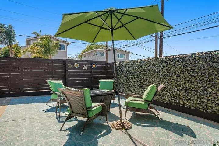 2130 Landis Street, San Diego, California 92104