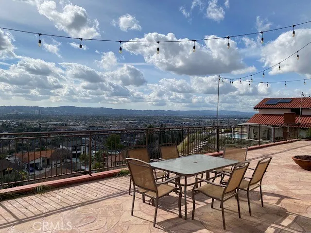 Panoramic View 
Burbank Hollywood Hills