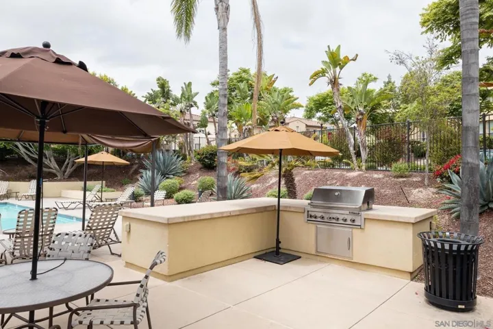 2284 Red Leaf Lane, Chula Vista, California 91915