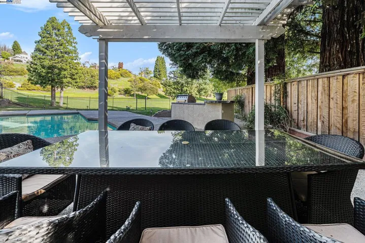 3207 Blackhawk Meadow Dr, Danville, California 94506