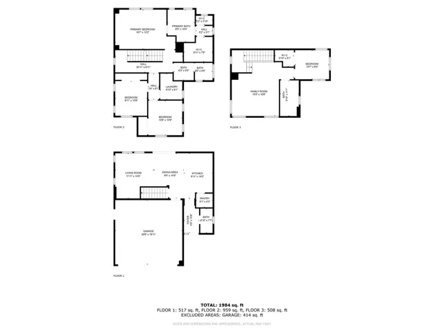 3903 Boulder Drive, Jurupa Valley, California 92509