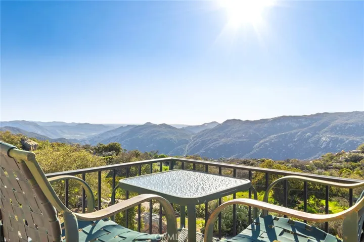 38054 Lost Horizon Drive, Pala, California 92059
