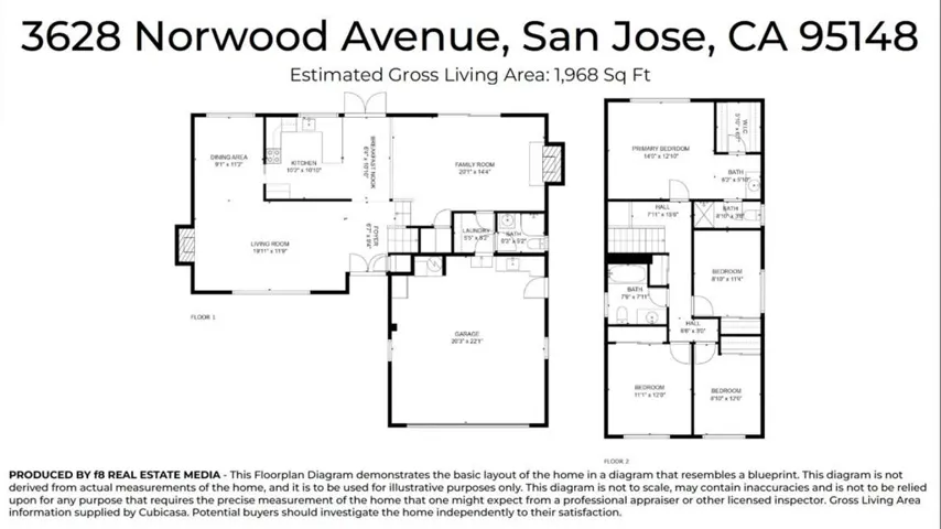 3628 Norwood Avenue, San Jose, California 95148
