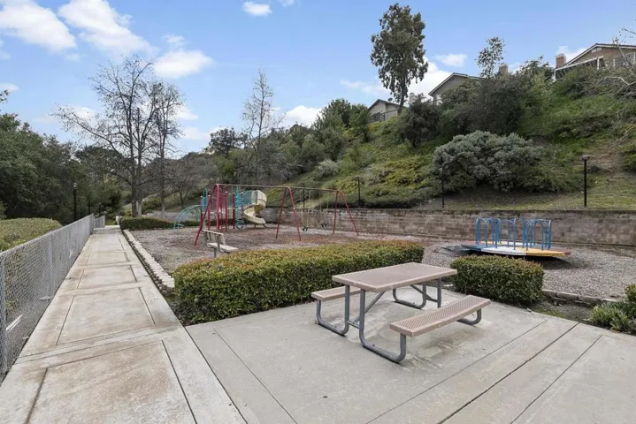 2414 Pimlico Place, Alpine, California 91901