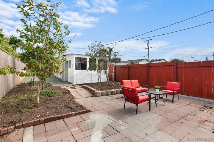 3545 36th Street, San Diego, California 92104