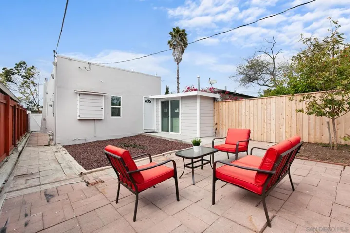 3545 36th Street, San Diego, California 92104