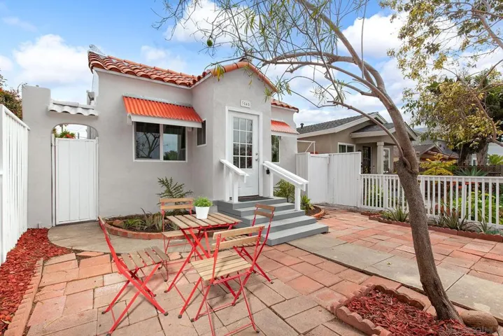 3545 36th Street, San Diego, California 92104