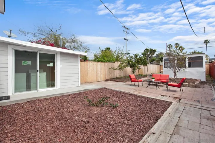 3545 36th Street, San Diego, California 92104