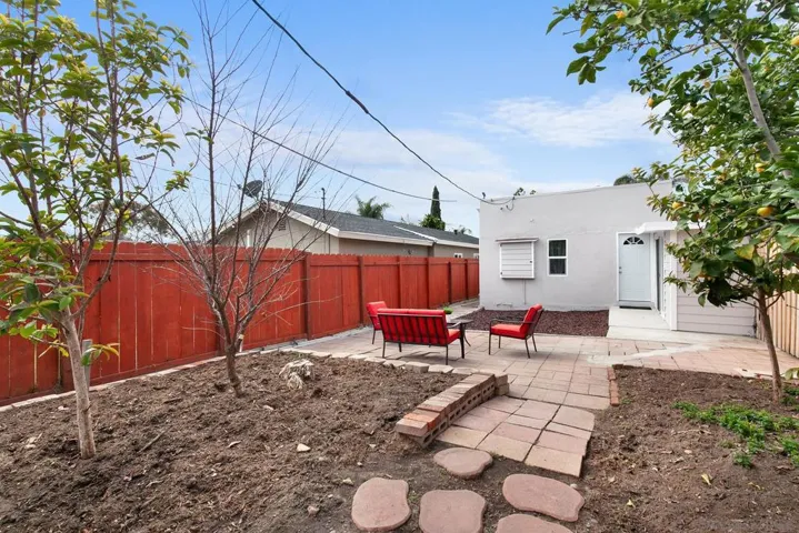 3545 36th Street, San Diego, California 92104