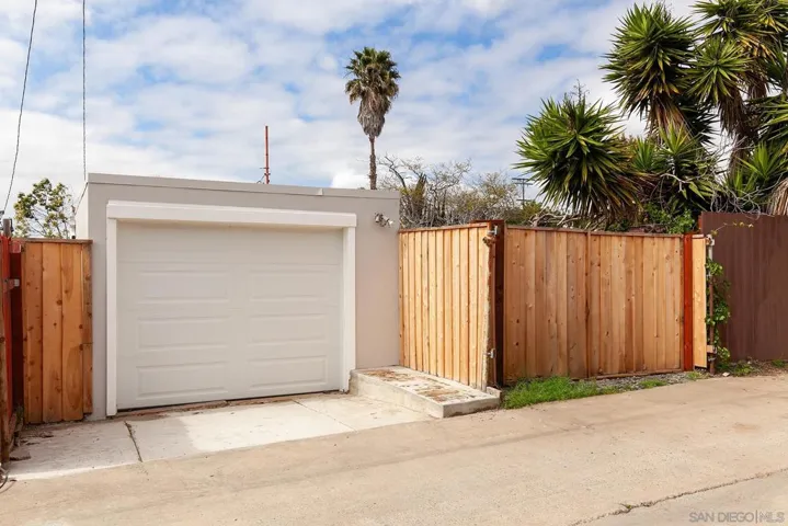 3545 36th Street, San Diego, California 92104