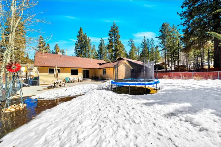 870 Edgemoor Road, Big Bear Lake, California 92315