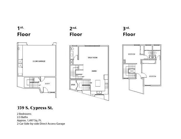 359 S Cypress Street, La Habra, California 90631