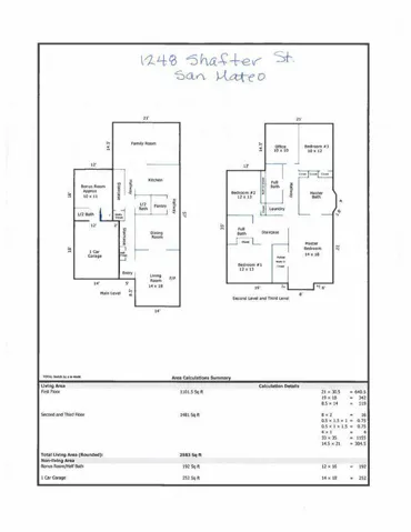 1248 Shafter Street, San Mateo, California 94402