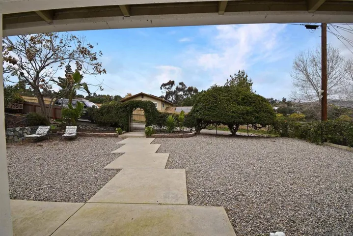 220 Sage Road, El Cajon, California 92021