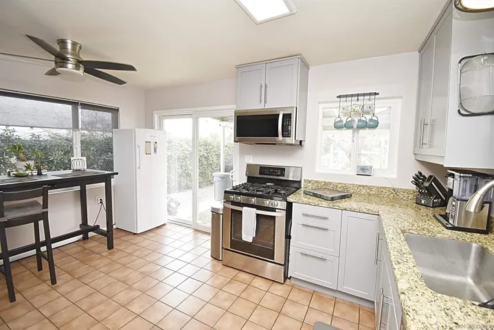 220 Sage Road, El Cajon, California 92021