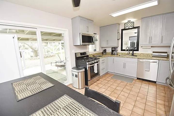 220 Sage Road, El Cajon, California 92021