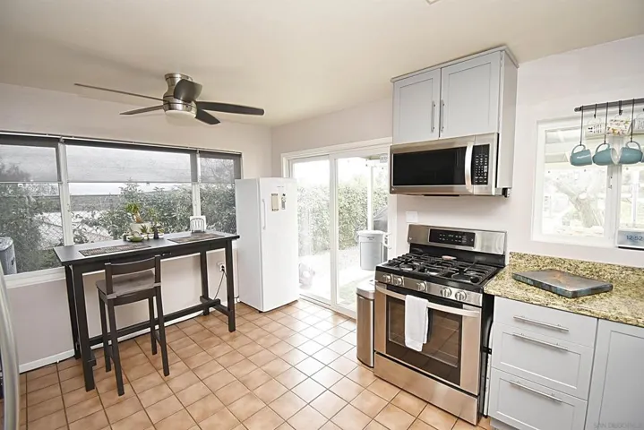 220 Sage Road, El Cajon, California 92021
