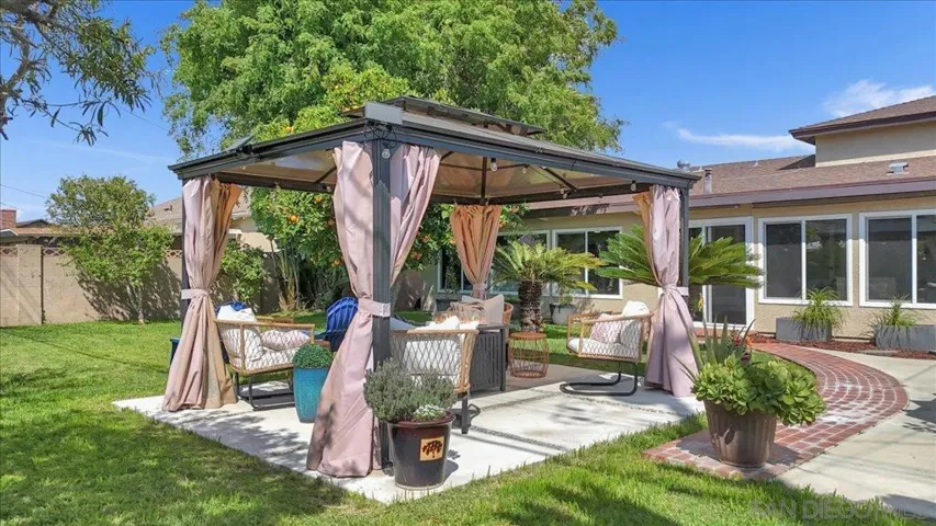 1869 S Norma Ln, Anaheim, California 92802