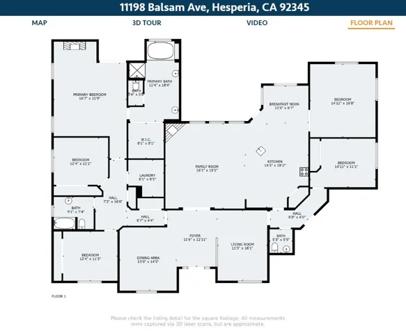 11198 Balsam Avenue, Hesperia, California 92345