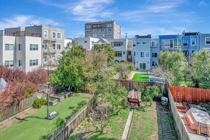 324 17th Avenue, San Francisco, California 94121