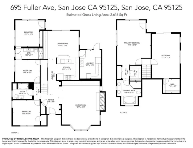 695 Fuller Avenue, San Jose, California 95125