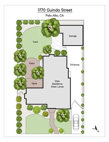 1770 Guinda Street, Palo Alto, California 94303