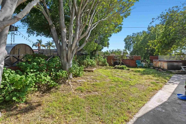 2249 Ridge View Dr, San Diego, California 92105